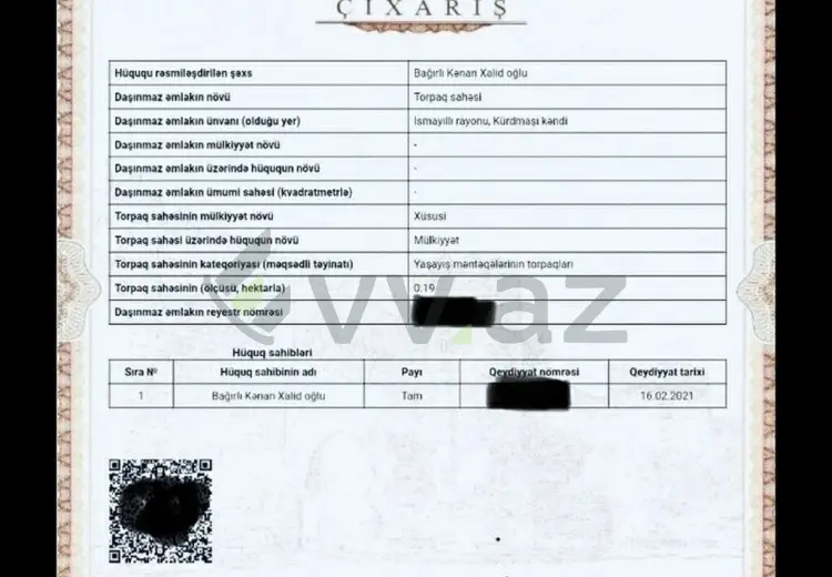 19 sot Torpaq Satılır, İsmayıllı