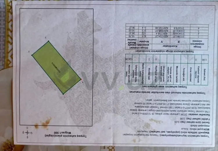 6 sot Torpaq Satılır, Lənkəran