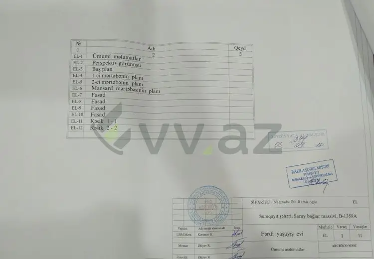 10 sot Torpaq Satılır, Novxanı, Abşeron