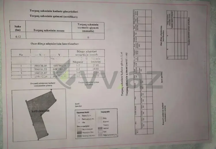 12 sot Torpaq Satılır, Saray, Abşeron