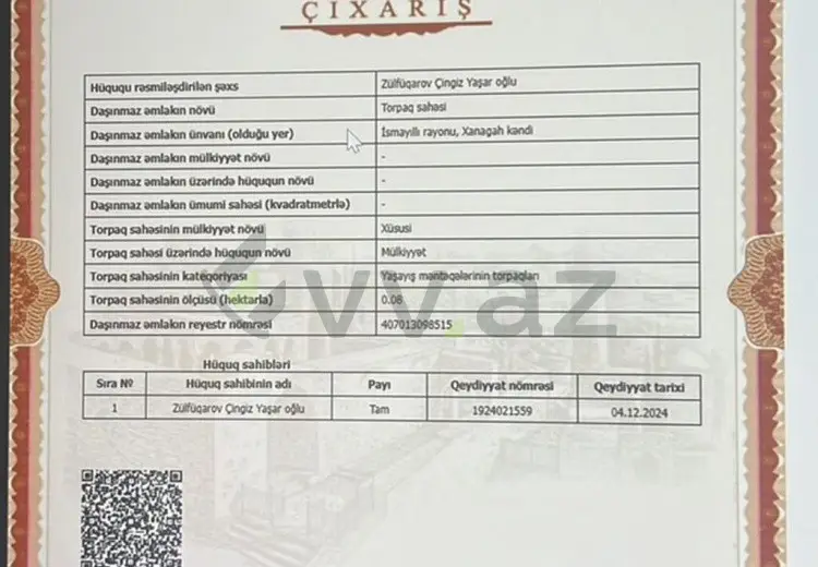 8 sot Torpaq Satılır, İsmayıllı