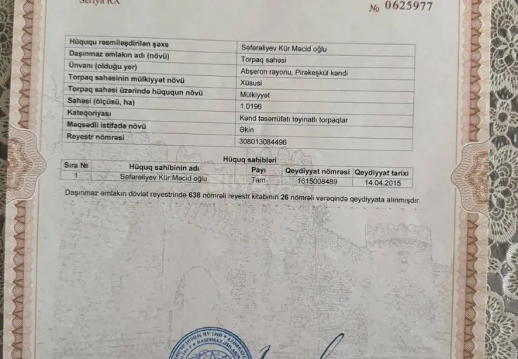 1019 sot Torpaq Satılır, Abşeron
