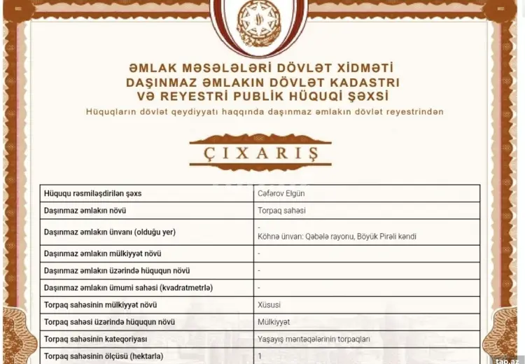 0 m² Obyekt / Ofis , Bakı