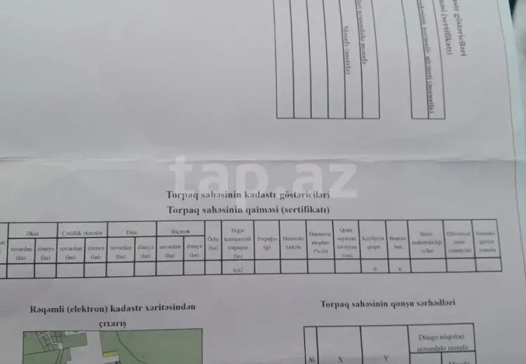 0 m² Obyekt / Ofis , Masazır, Abşeron
