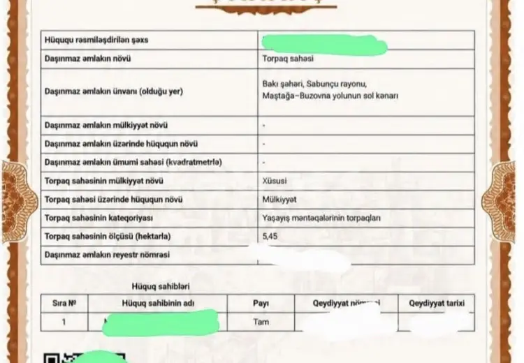 0 m² Obyekt / Ofis , Buzovna, Xəzər, Bakı