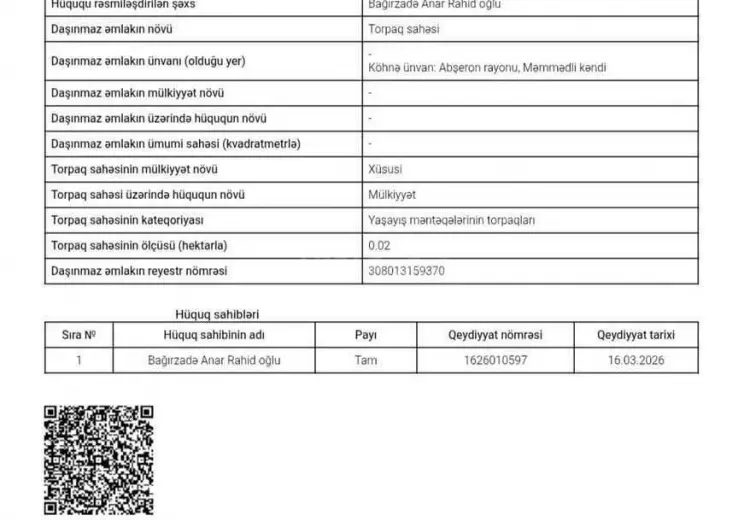2 sot Torpaq Satılır, Abşeron