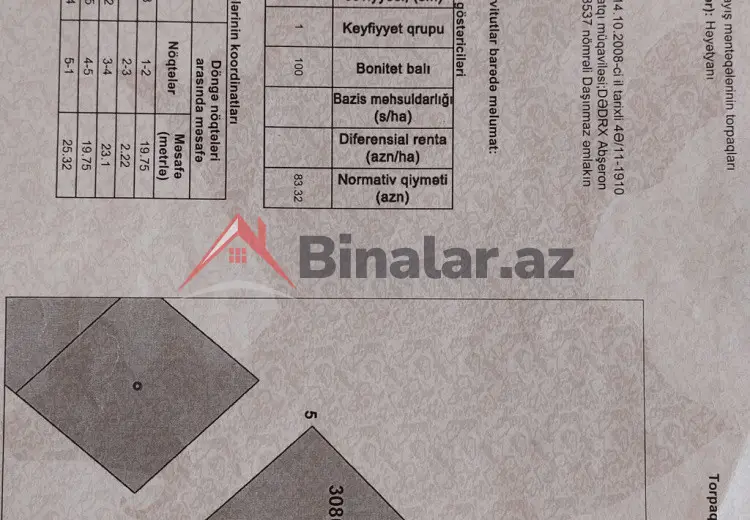 11 otaqlı mənzil Satılır, Xırdalan