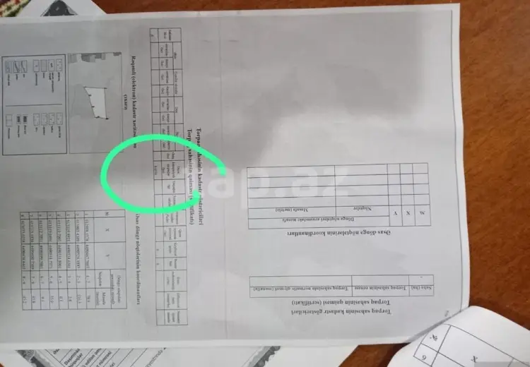 0 m² Obyekt / Ofis , Göygöl