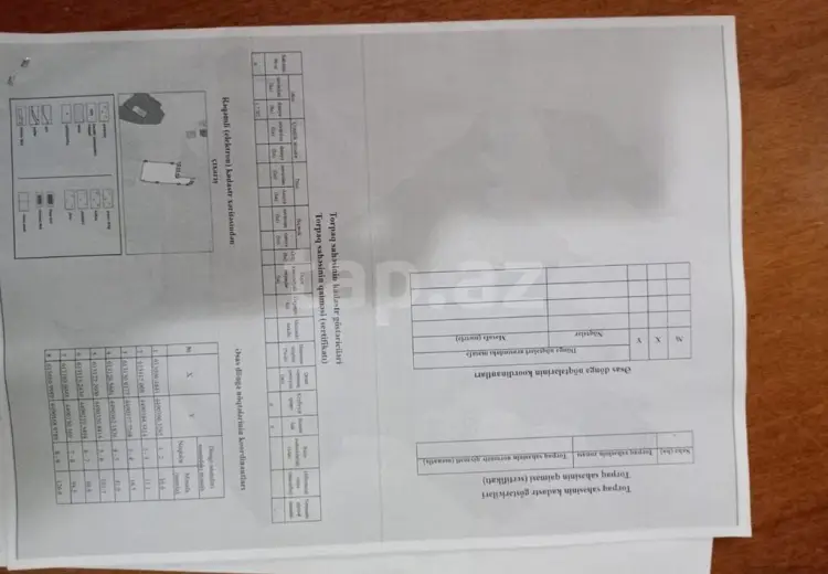 0 m² Obyekt / Ofis , Göygöl
