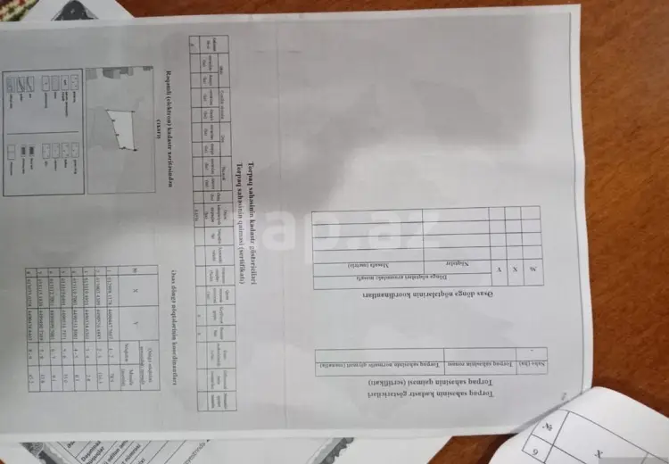 0 m² Obyekt / Ofis , Göygöl