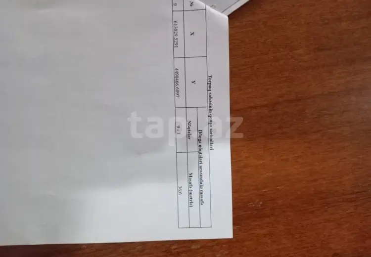 0 m² Obyekt / Ofis , Göygöl