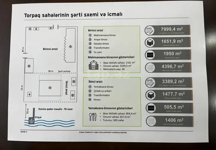 0 m² Obyekt / Ofis , Qaradağ, Bakı
