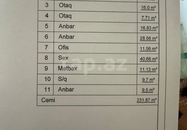 0 m² Obyekt / Ofis , Sumqayıt