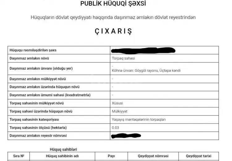0 m² Obyekt / Ofis , Göygöl