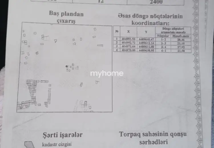 7.1 sot Torpaq Satılır, Pirşağı qəs., Sabunçu, Bakı
