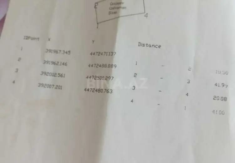 4 sot Torpaq Satılır, Qobu, Abşeron