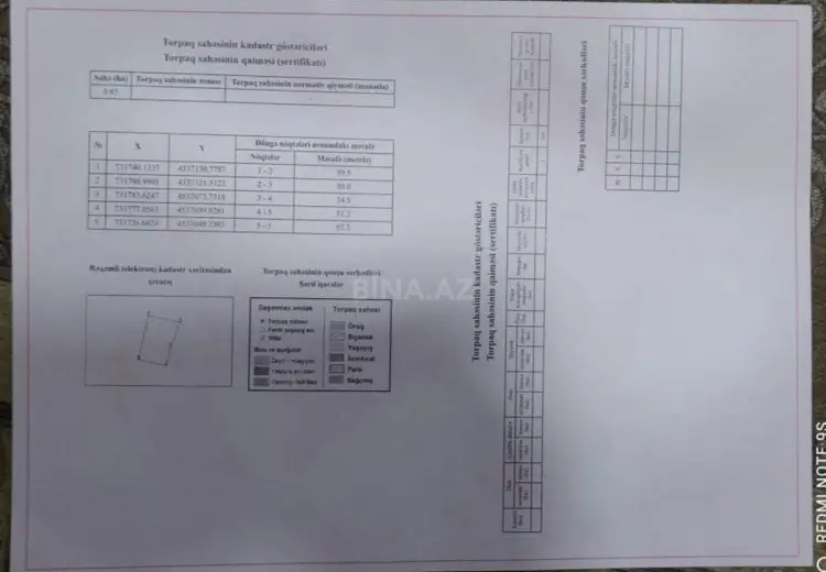 45 sot Torpaq Satılır, Qəbələ