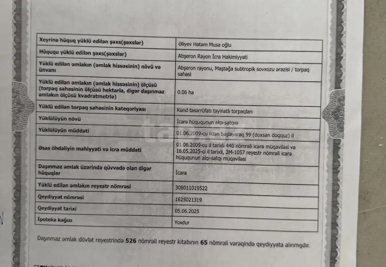 0 m² Obyekt / Ofis , Məştağa qəs., Sabunçu, Bakı