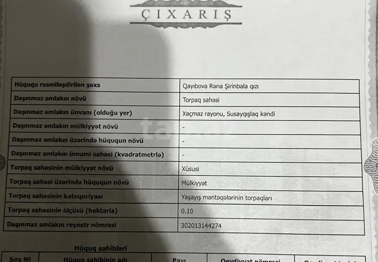 0 m² Obyekt / Ofis , Xaçmaz