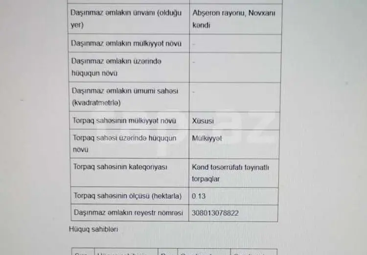 0 m² Obyekt / Ofis , Bakı