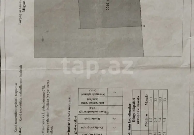 0 m² Obyekt / Ofis , Hövsan qəs., Suraxanı, Bakı