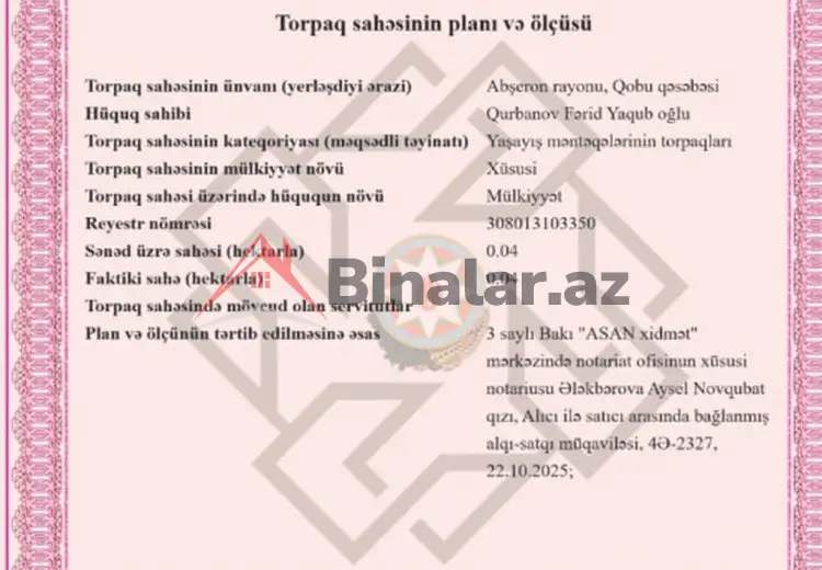 4 sot Torpaq Satılır, Bakı