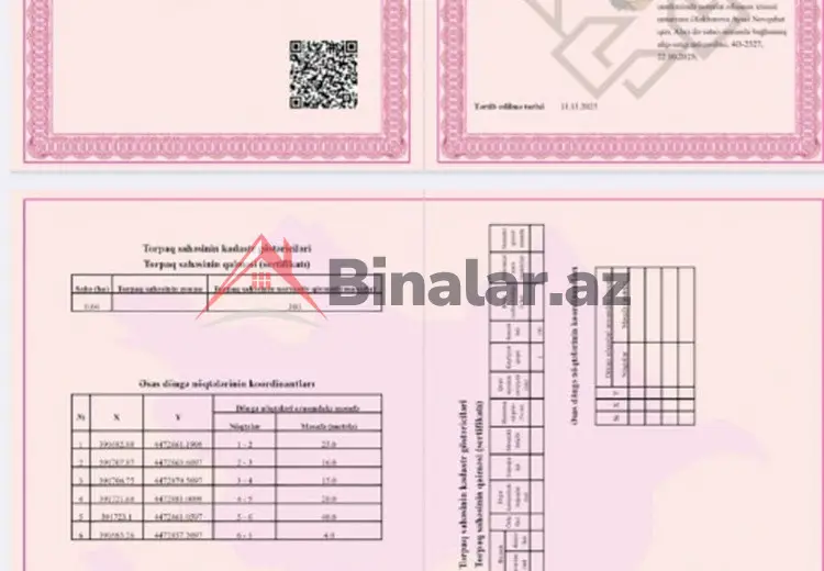 4 sot Torpaq Satılır, Bakı