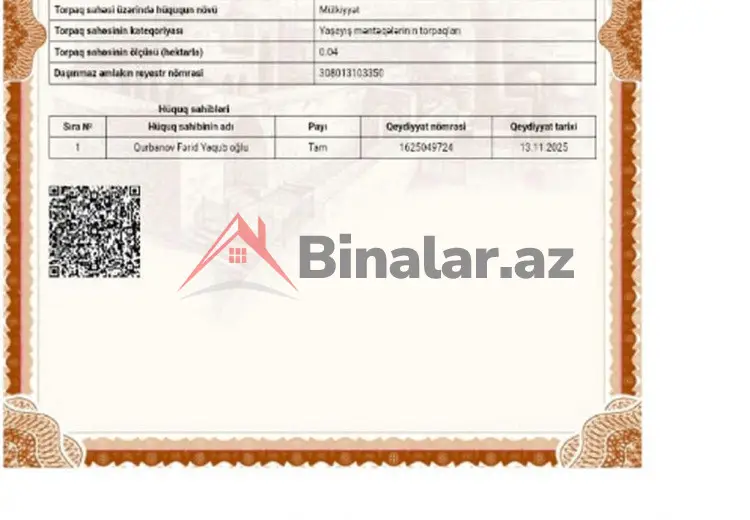 4 sot Torpaq Satılır, Bakı