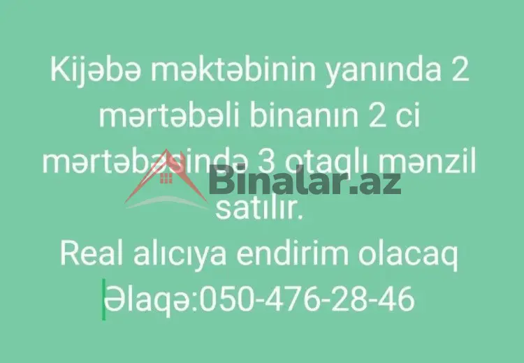 0 m² Obyekt / Ofis Kirayə (aylıq), Astara