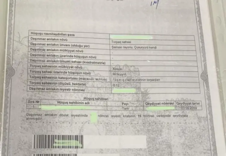 12 sot Torpaq Satılır, Şamaxı