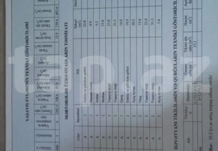 4 otaqlı mənzil , Sumqayıt