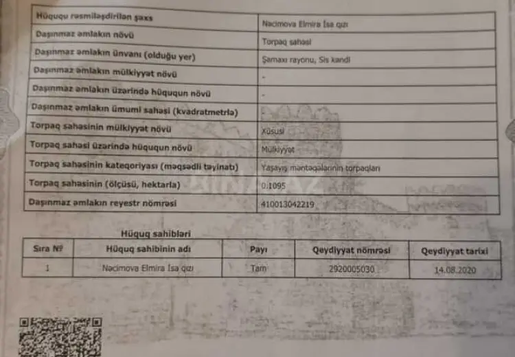 10 sot Torpaq Satılır, Şamaxı
