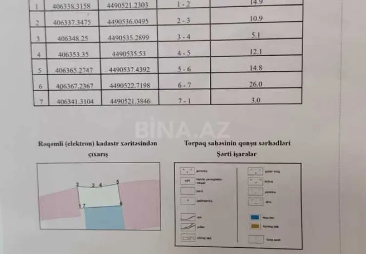 5 sot Torpaq Satılır, Pirşağı qəs., Sabunçu, Bakı