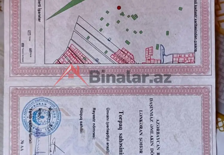 0 sot Torpaq Satılır, Lənkəran