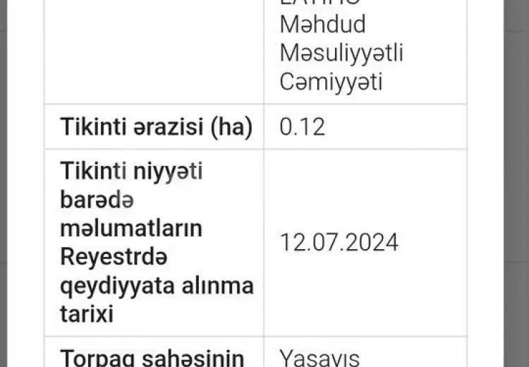 0 m² Obyekt / Ofis , Kürdəxanı qəs., Sabunçu, Bakı