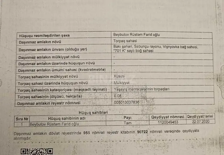 8 sot Torpaq Satılır, Sabunçu, Bakı