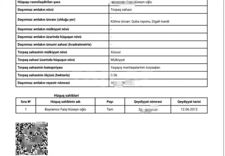 0 m² Obyekt / Ofis , Quba
