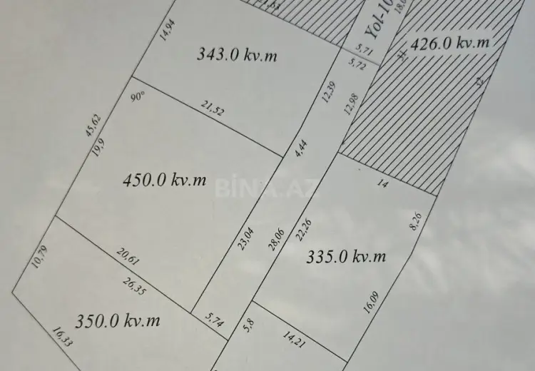 3.3 sot Torpaq Satılır, Şüvəlan, Xəzər, Bakı
