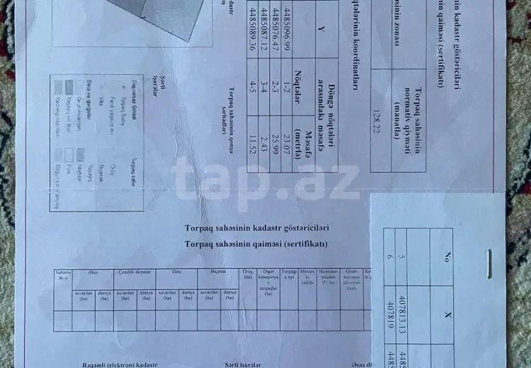0 m² Obyekt / Ofis , Bakı