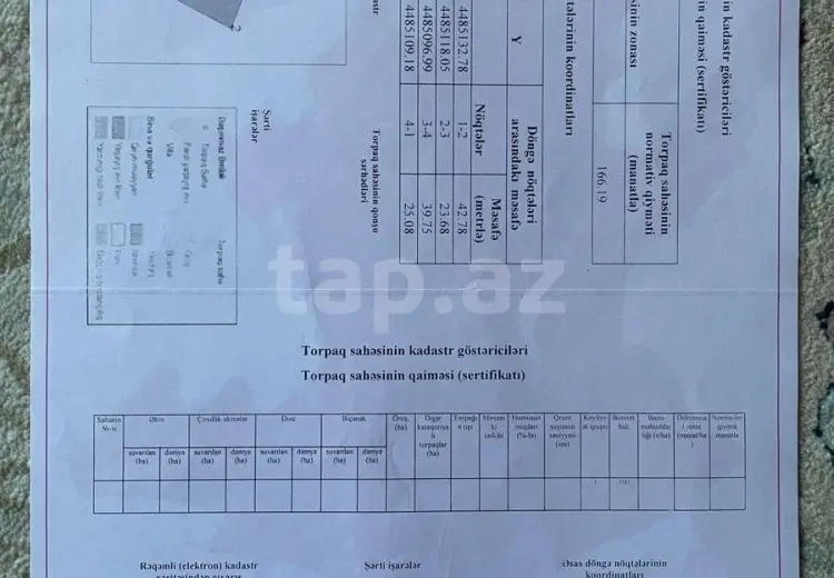 0 m² Obyekt / Ofis , Bakı