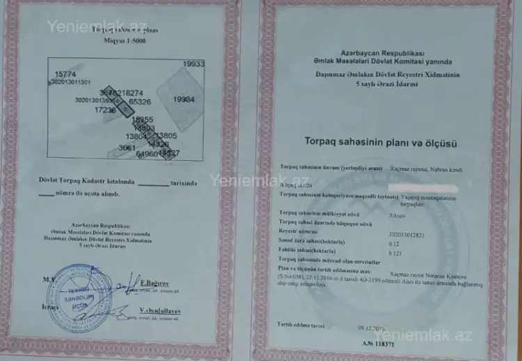 9 sot Torpaq Satılır, Xaçmaz