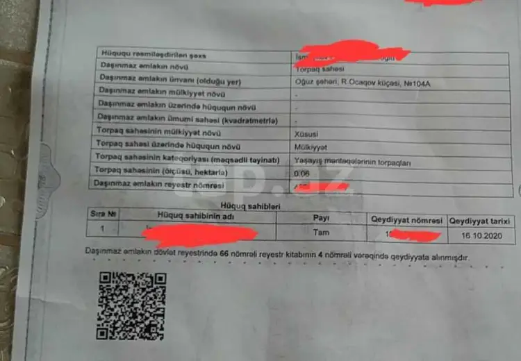 0 m² Obyekt / Ofis , Oğuz