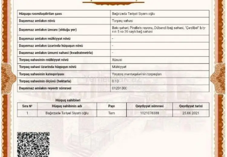 10 sot Torpaq Satılır, Dübəndi, Xəzər, Bakı