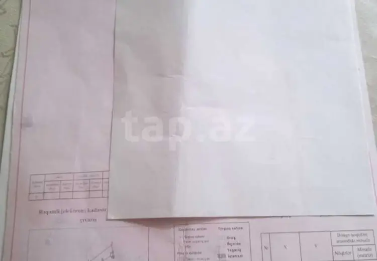 0 m² Obyekt / Ofis , Neftçala