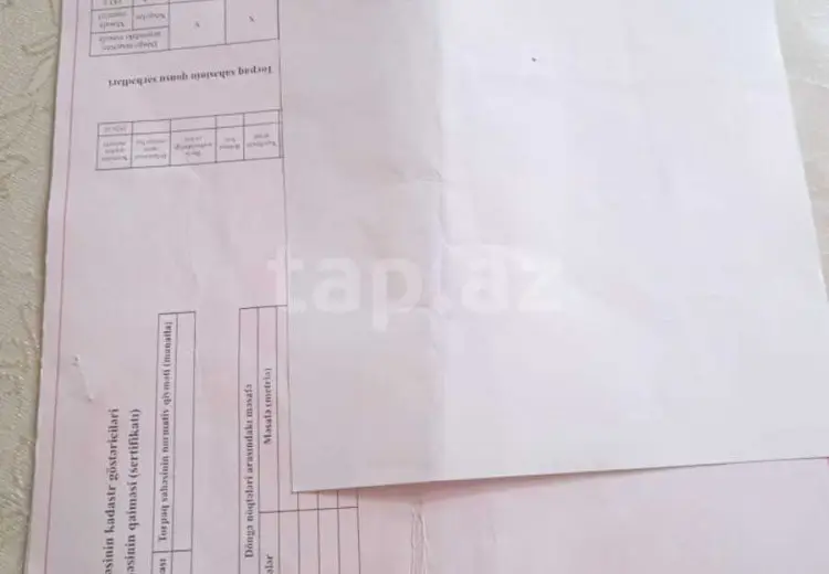 0 m² Obyekt / Ofis , Neftçala