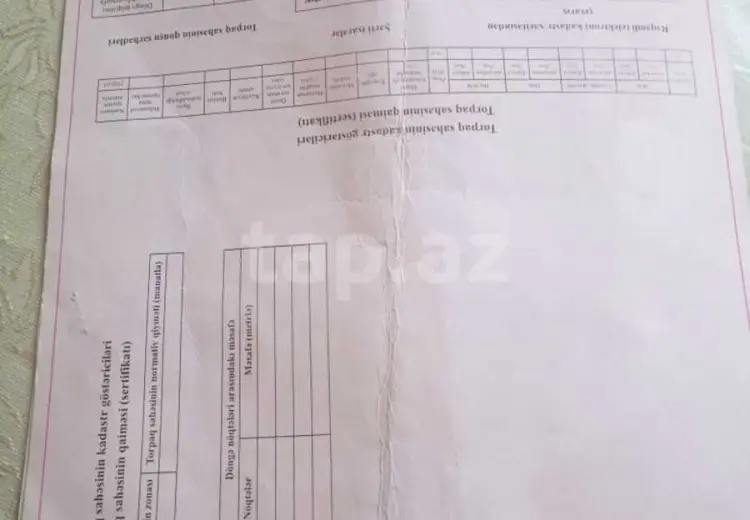 0 m² Obyekt / Ofis , Neftçala