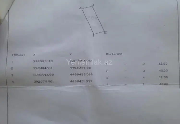 5 sot Torpaq Satılır, Qobu, Abşeron
