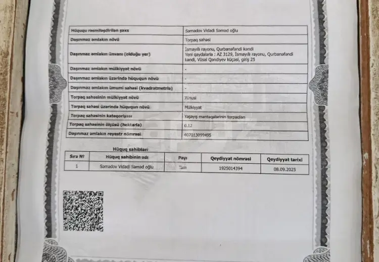 0 m² Obyekt / Ofis , İsmayıllı