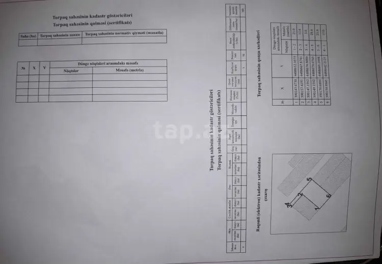 0 m² Obyekt / Ofis , Bakı