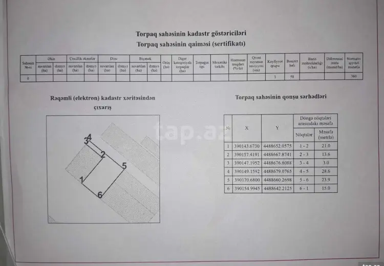 0 m² Obyekt / Ofis , Bakı